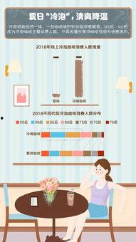 生活伴侣,生活伴侣的温馨篇章